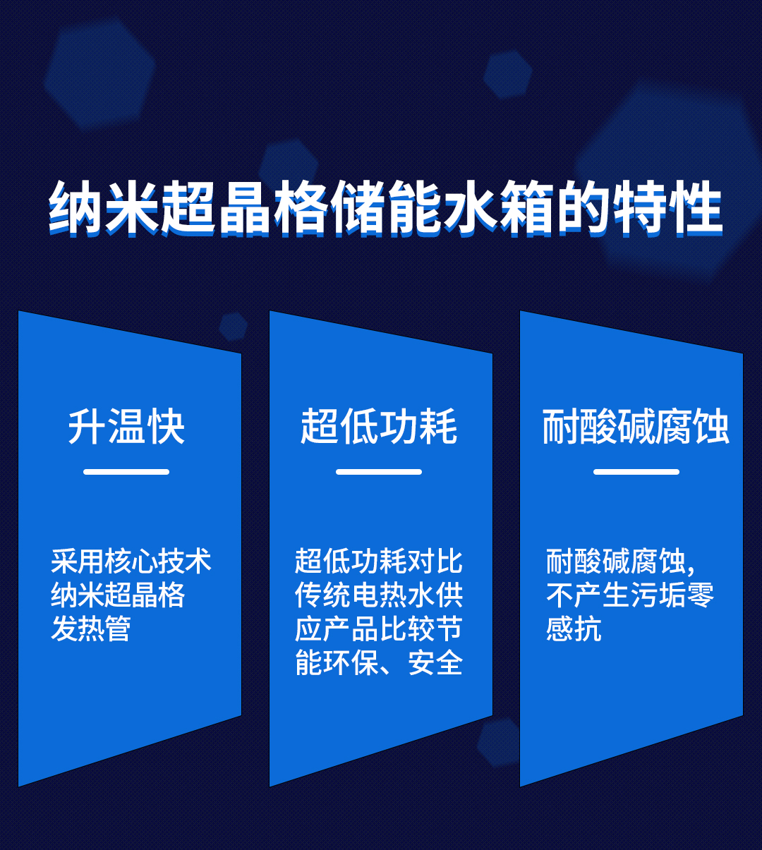 納米超晶格儲(chǔ)能水箱_05_01.jpg