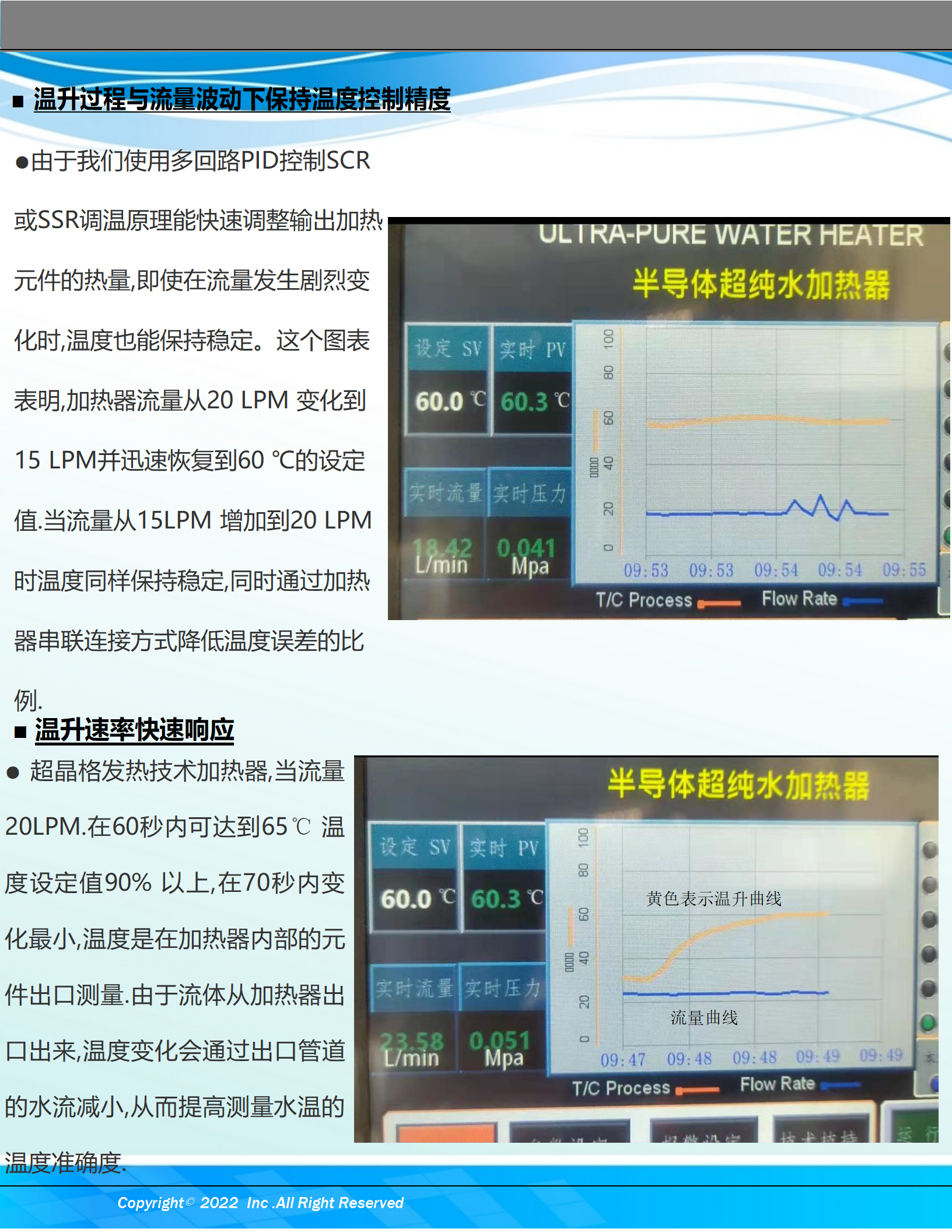 北方華創(chuàng)展示PPT_06.png